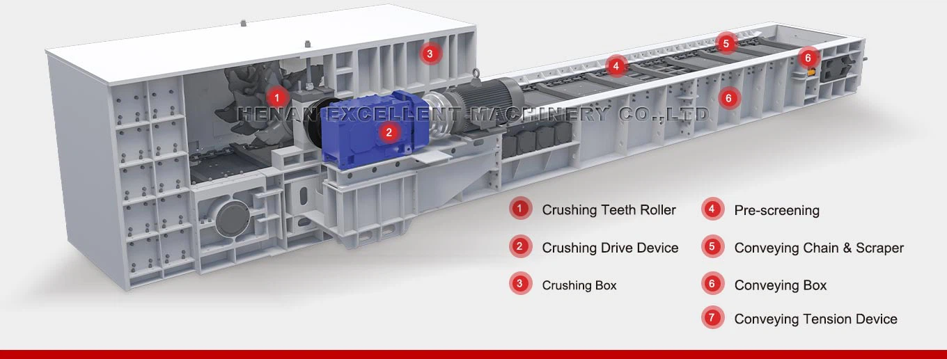Feeder Breaker Structure Feeder Breaker Structure