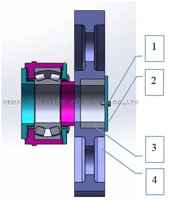 Disassembly And Installation Of Synchronous Gears Disassembly And Installation Of Synchronous Gears