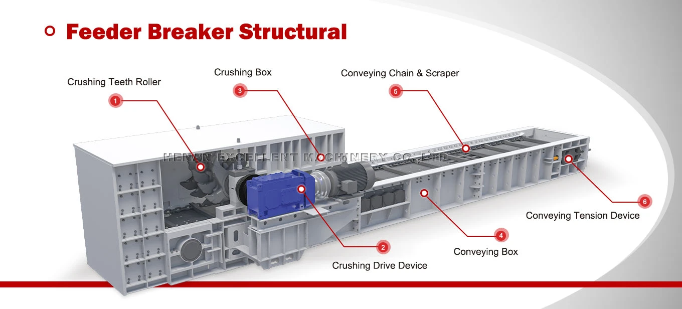 Feeder Breaker Structure Feeder Breaker Structure