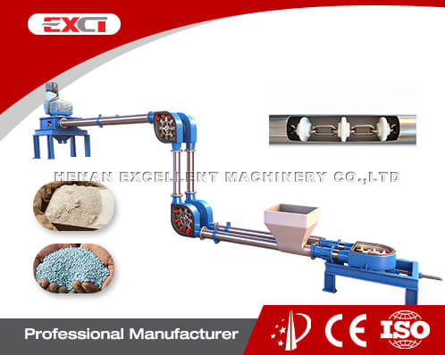 Tubular Chain Conveyors price