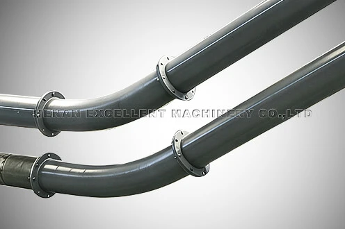 Tubular Chain Conveyors Material Conveying Pipe Tubular Chain Conveyors Material Conveying Pipe