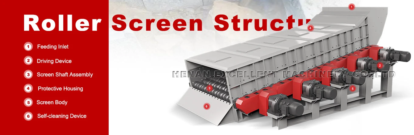 Municipal Solid Waste Roller Screen Structure Municipal Solid Waste Roller Screen Structure