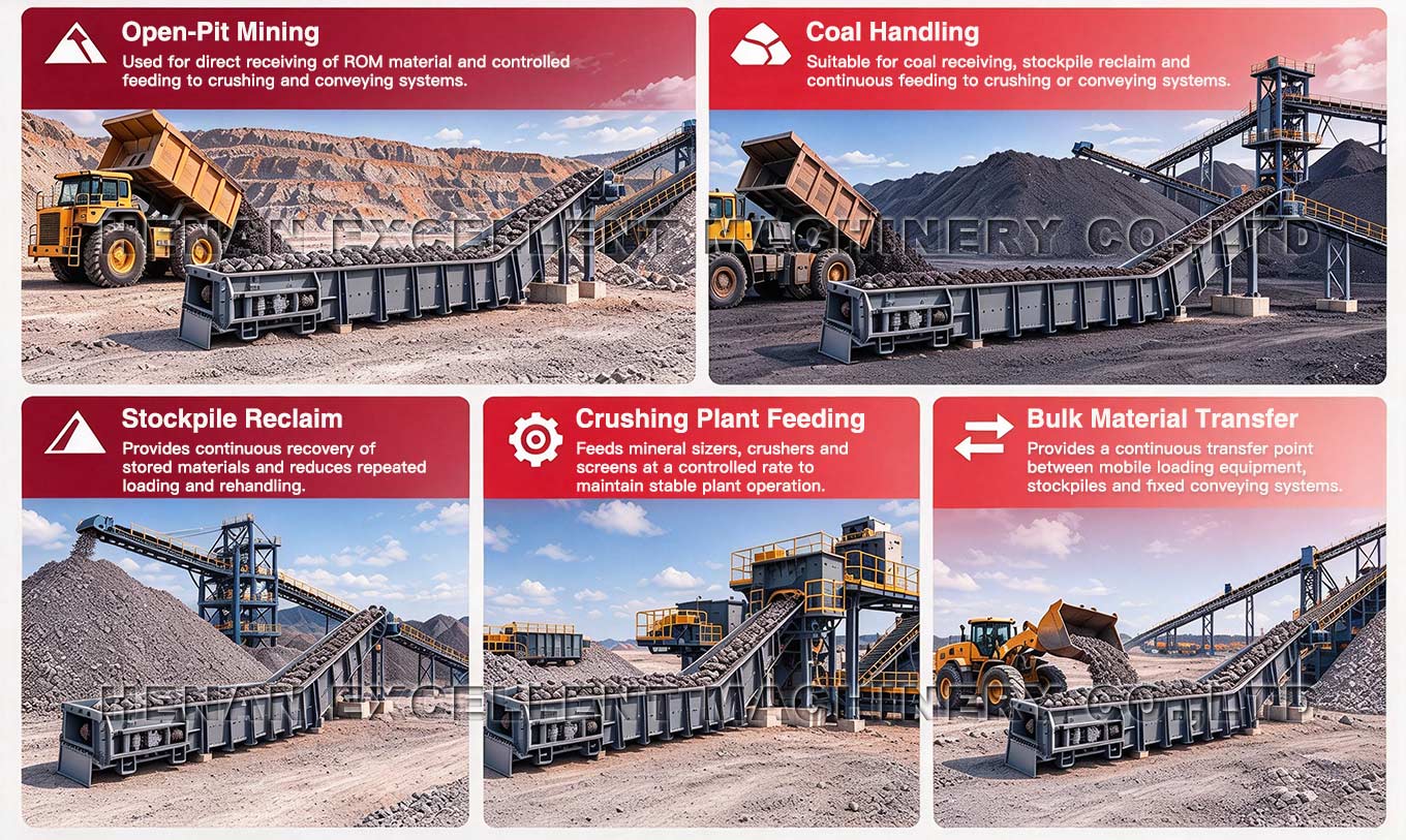 Surface Feeders Applications Surface Feeders Applications