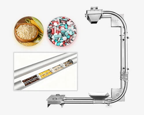 Tubular Cable Conveyor