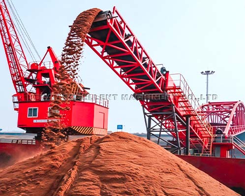 Stacker Conveyors price